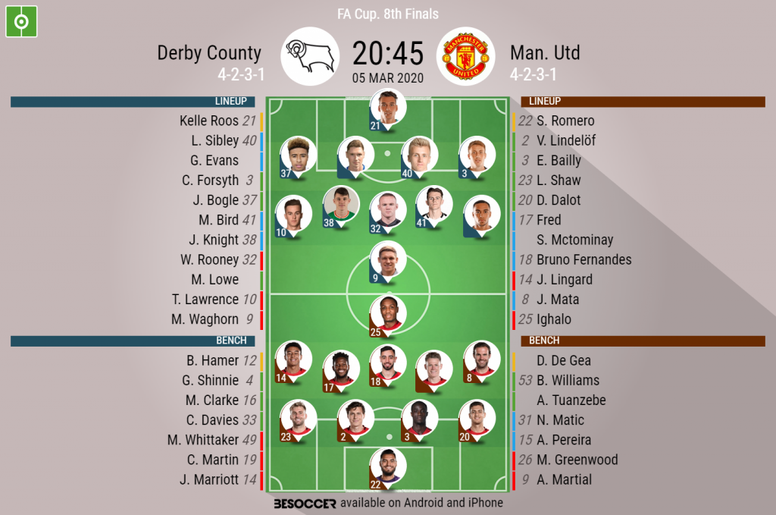 Derby County V Man Utd As It Happened Besoccer