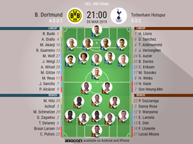 Borussia Dortmund v Tottenham Hotspur, Champions League last 16 - official line-ups. BESOCCER