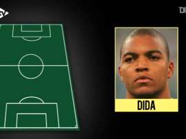 Renato escala seu time dos sonhos. DUGOUT