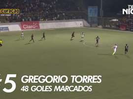 VIDEO: Real Estelí's top five goalscorers. DUGOUT