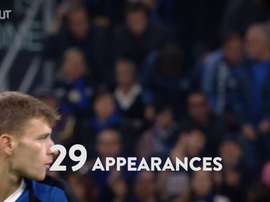 The stats behind his first season at Inter. DUGOUT