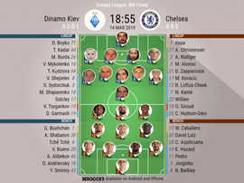Dynamo Kiev v Chelsea, Europa League, last-16 - Official line-ups. BeSoccer