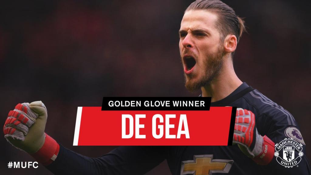 david de gea gloves