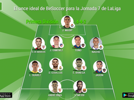 Los más destacados de la Jornada 7 de Primera División. BeSoccer