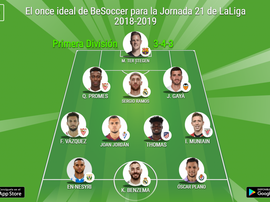 Los más destacados de la Jornada 21 de Primera División. BeSoccer