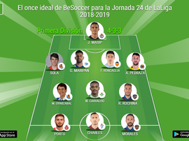 El once ideal de BeSoccer para la Jornada 24 de LaLiga 2018-2019. BeSoccer