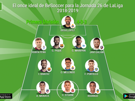 El once ideal de BeSoccer para la Jornada 26 de LaLiga 2018-2019. BeSoccer