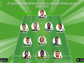 El once ideal de BeSoccer para la Jornada 28 de LaLiga 2018-2019. BeSoccer
