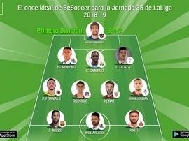 El once ideal de BeSoccer para la Jornada 35 de LaLiga 2018-19. BeSoccer
