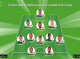 Los más destacados de la Jornada 8 de Primera División. BeSoccer