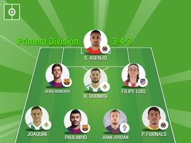 BeSoccer's La Liga Team of the Week - Gameweek 16. BeSoccer