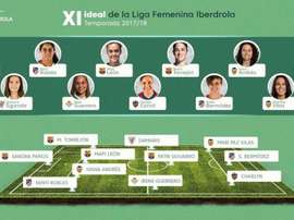Destaca la presencia de Irene Guerrero. LaLiga