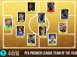 Os eleitos para o melhor onze da Premier League, edição 2016/2017. PFA