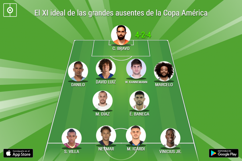 The Copa America Absentees Xi Besoccer