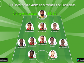 El XI ideal de una vuelta de semifinales de Champions League 2018-19. BeSoccer