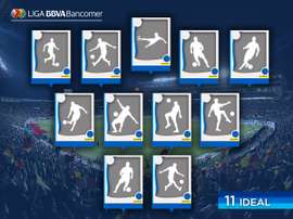 La Liga Bancomer MX vient de dévoiler le onze idéal de la saison 2017. LigaBancomerMX