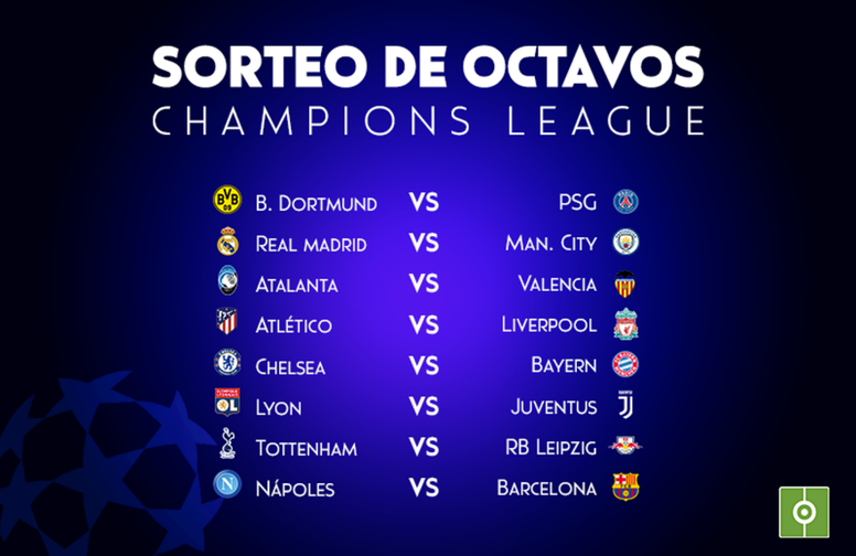 Estos Son Los Cruces De Octavos De Final De La Champions League 2019 20 Besoccer