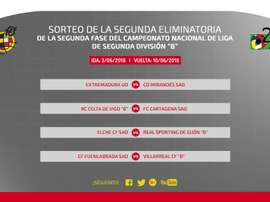 Estos son los emparejamientos que darán acceso a cuatro equipos a Segunda. RFEF