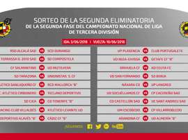 36 equipos buscan u n billete para la categoría de bronce. RFEF