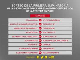 Estos son los emparejamientos de los campeones de Grupo. RFEF