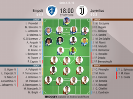 Official lineups for both sides. BeSoccer