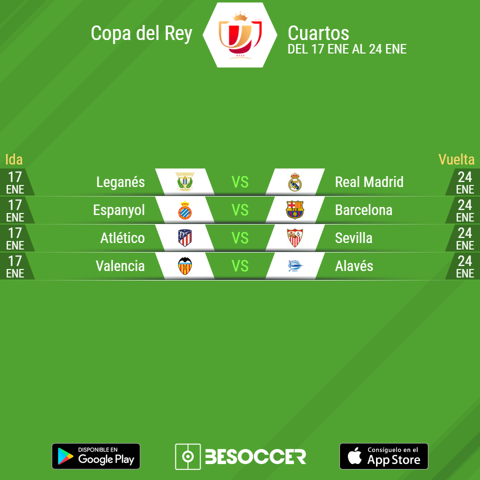 Sorteo Copa Rey 2018 cuartos final: ¿Día, hora y dónde ver? Sorteo Copa Rey 2018 cuartos final: ¿Día, hora y dónde ver?
