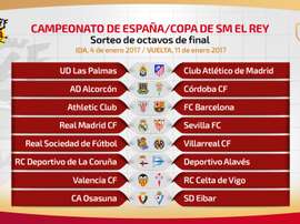 Les affontements des 8ème de la Coupe du Roi 2016-17. RFEF