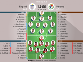 Official lineups for England and Panama. BeSoccer