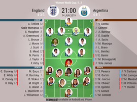 England v Argentina, Women's World Cup, Round 2 Group D, 14/06/2019, Official Lineups, BeSoccer