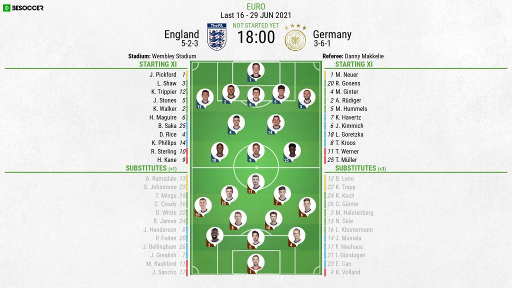 England v Germany as it happened