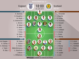 England v Scotland, Women's World Cup, Round 1 Group D, 09/06/2019, Official Lineups, BeSoccer