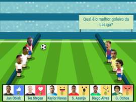 Qual é o melhor goleiro de LaLiga? Queremos saber sua opinião! BeSoccer