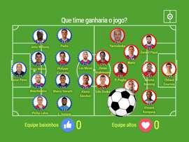 Baixos ou altos? BeSoccer