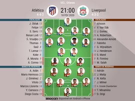 Escalação de Atlético de Madrid e Liverpool pelas oitavas da Champions 2020. BeSoccer