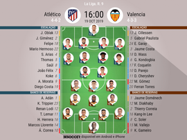 Escalações de Atlético de Madrid e Valência pela nona rodada do Campeonato Espanhol. BeSoccer