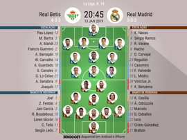 Escalação de Betis e Real Madrid para 19º rodada de LaLiga. BeSoccer