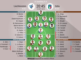 Escalações de Liechtenstein e Itália pela oitava rodada da Champions League 2019-20. BeSoccer