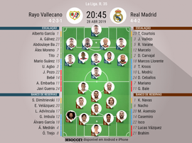 Escalações de Rayo Vallecano e Real Madrid. BeSoccer