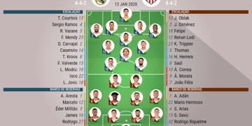 Escalação de Real Madrid e Atlético de Madrid pela final da Supercopa da Espanha 12-01-2020. BeSocce