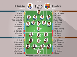 Escalação de Real Sociedad - Barcelona em partida válida pela 4ª rodada de LaLiga. BeSoccer