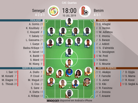 Escalação de Senegal e Benin pelas quartas de final da Copa da África 2019. BeSoccer
