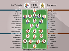 Escalação de Valladolid e Real Madrid pela 21º rodada de LaLiga 19-20. BeSoccer