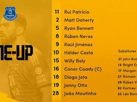Escalação do Wolves com 5 portugueses entre os titulares. Twitter @Wolves