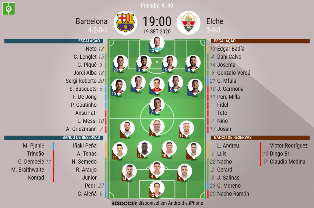 Assim vivemos o Barcelona - Elche - BeSoccer