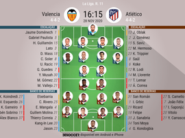 Escalações - Valencia e Atlético de Madrid - 11ª rodada LaLiga - 28/11/2020. BeSoccer