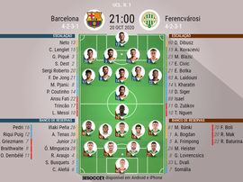 Escalações Barcelona e Ferencváros - Champions League - 20/10/2020. BeSoccer