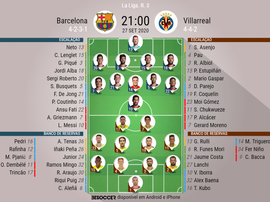 Escalações Barcelona e Villarreal - 27/09/2020. BeSoccer