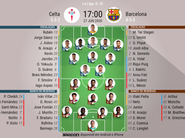 Escalações Celta-Barcelona- 32ª rodada LaLiga - 27/06/2020. BeSoccer