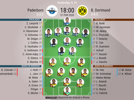 Escalações da partida enter Paderborn e Borussia Dortmund pela 29º rodada da Bundesliga. BeSoccer