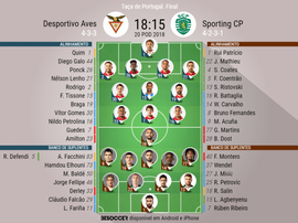 Escalações da partida entre D. Aves - Sporting, Taça de Portugal 20/05/18. BeSoccer